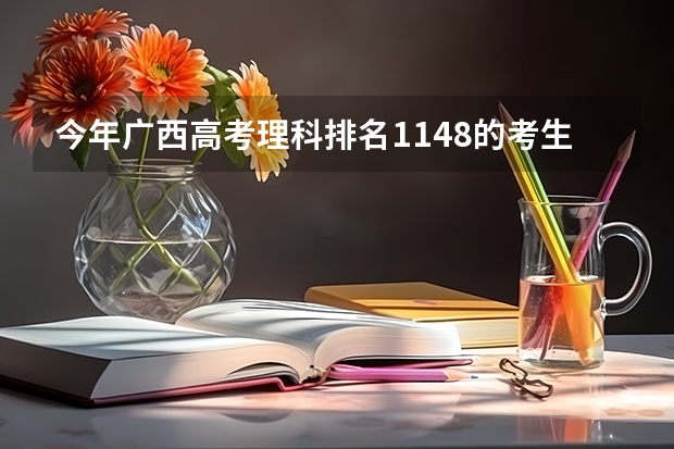 今年广西高考理科排名1148的考生报什么大学