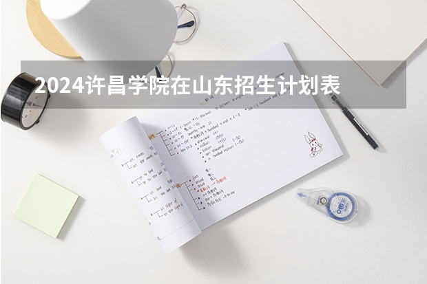 2024许昌学院在山东招生计划表