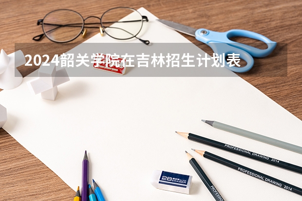 2024韶关学院在吉林招生计划表