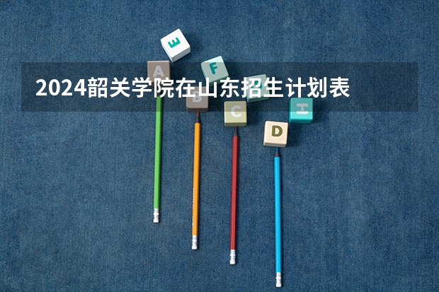 2024韶关学院在山东招生计划表
