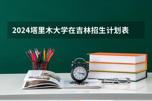 2024塔里木大学在吉林招生计划表