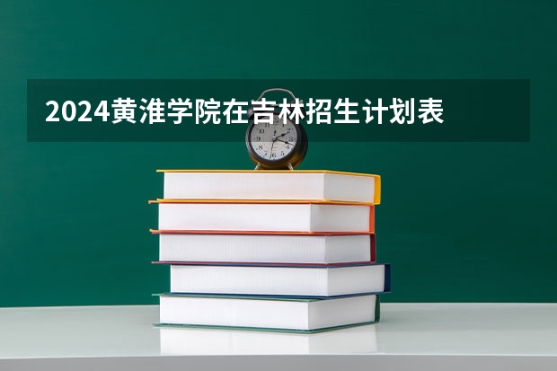 2024黄淮学院在吉林招生计划表