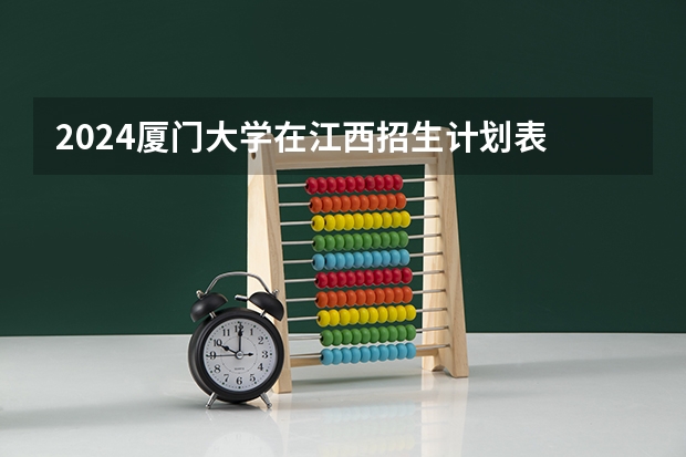 2024厦门大学在江西招生计划表