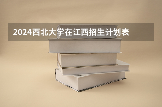 2024西北大学在江西招生计划表