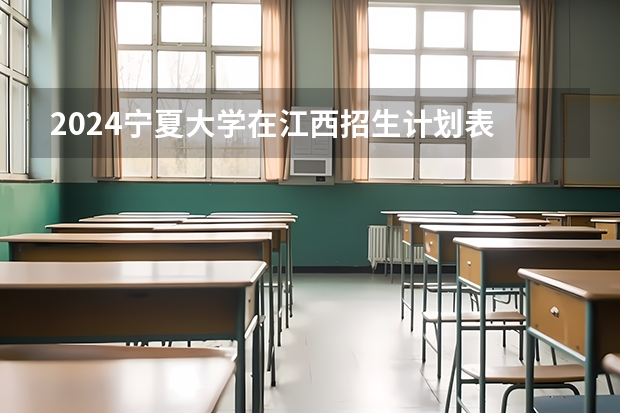 2024宁夏大学在江西招生计划表