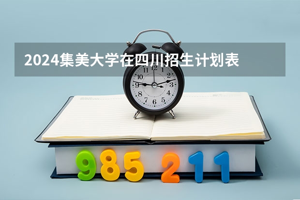 2024集美大学在四川招生计划表