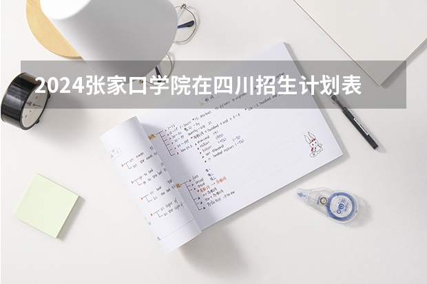 2024张家口学院在四川招生计划表