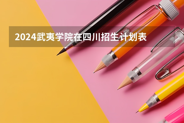 2024武夷学院在四川招生计划表