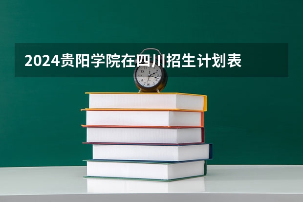 2024贵阳学院在四川招生计划表