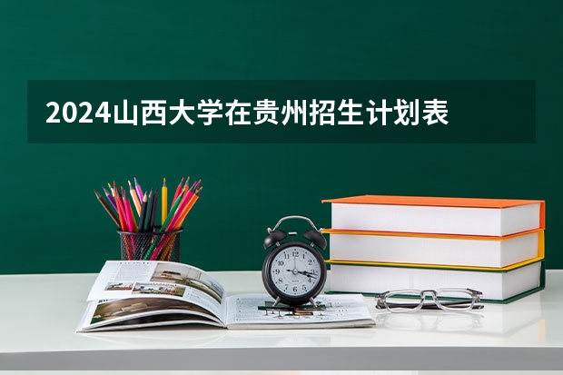 2024山西大学在贵州招生计划表