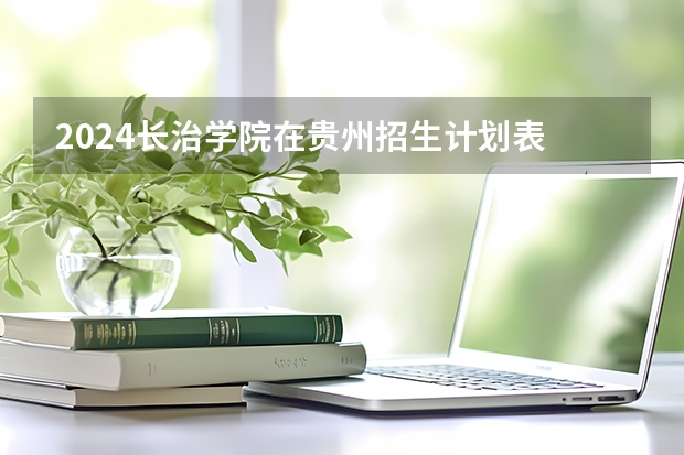 2024长治学院在贵州招生计划表