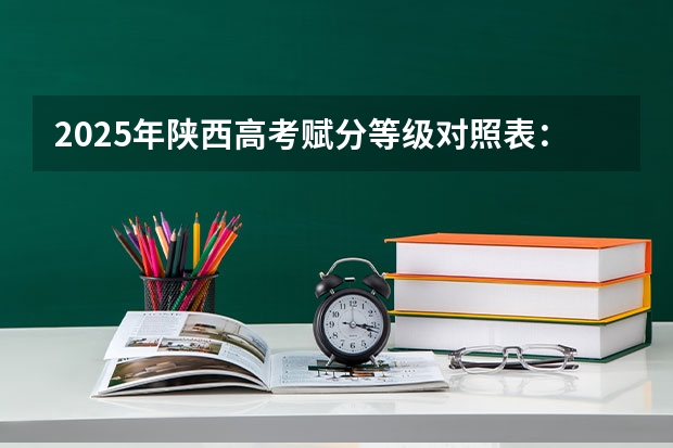 2025年陕西高考赋分等级对照表：含计算公式、规则详解（2025高考新政策）