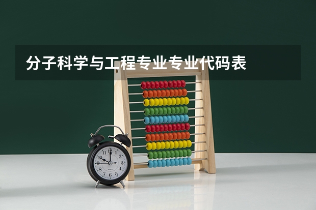 分子科学与工程专业专业代码表