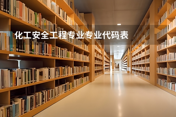 化工安全工程专业专业代码表