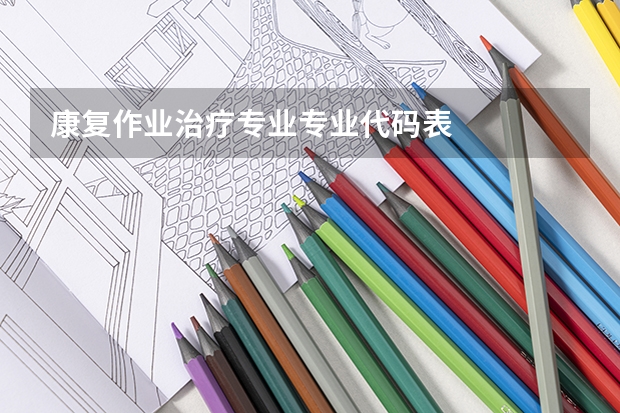 康复作业治疗专业专业代码表