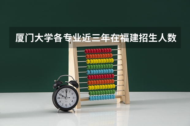 厦门大学各专业近三年在福建招生人数一览表
