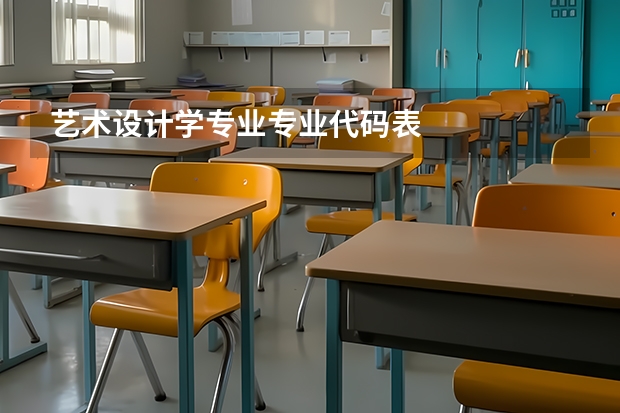 艺术设计学专业专业代码表
