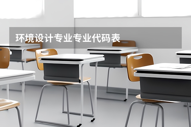 环境设计专业专业代码表