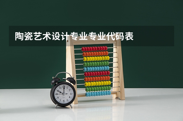陶瓷艺术设计专业专业代码表