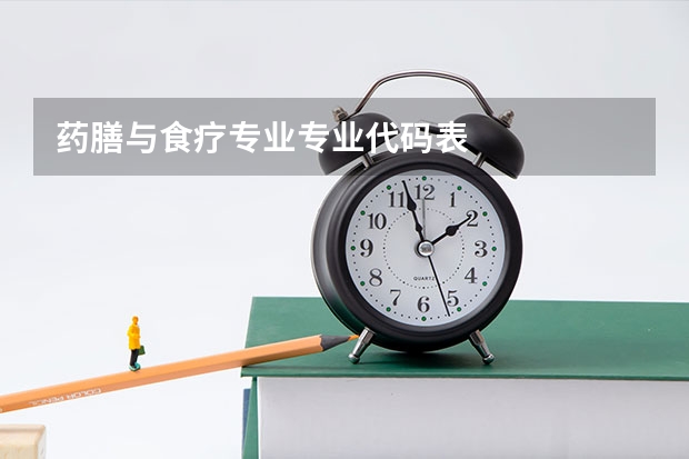 药膳与食疗专业专业代码表