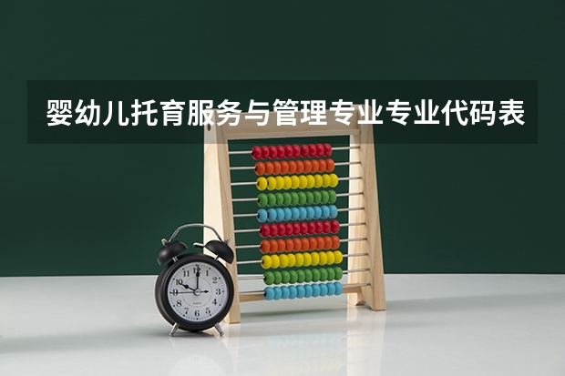 婴幼儿托育服务与管理专业专业代码表
