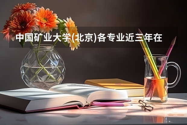 中国矿业大学(北京)各专业近三年在黑龙江招生人数一览表
